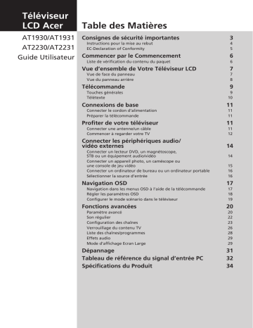 AT2231 | AT1931 | Acer AT1930 Acer TV Manuel utilisateur | Fixfr