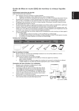 Acer H225HQL Monitor Guide de démarrage rapide