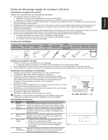 Acer H277HU Monitor Guide de démarrage rapide | Fixfr