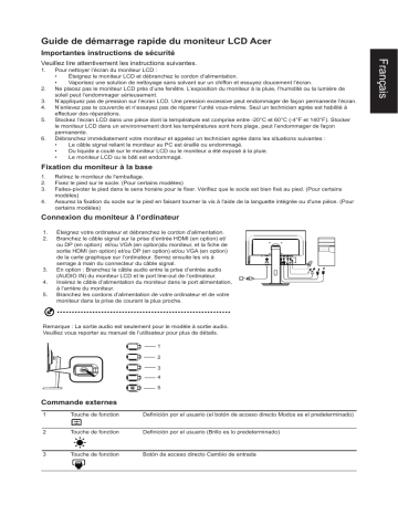 Acer BW237Q Monitor Guide de démarrage rapide | Fixfr