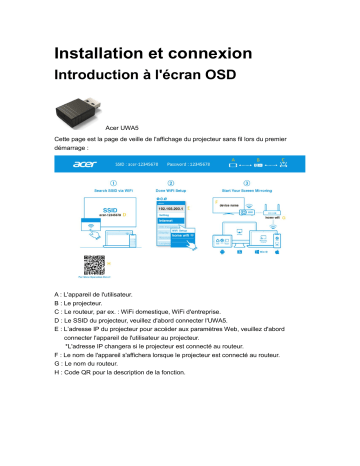 X1528i | H6541BDi plus | X1527i | H6541BDi | X1127i | X1327Wi | SL1320Wn | X1227I | X1328Wi | XL1520i | H5385BDI | H6518STI | H6542ABDi | PD1530i | PD1330W | PL1520i | XL1220 | PL1320W | XL1320W | XL1521i | Acer PL1220 Projector Manuel utilisateur | Fixfr