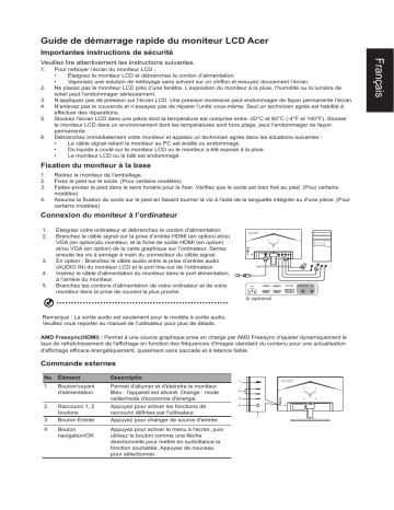 Acer KG252Q Monitor Guide de démarrage rapide | Fixfr