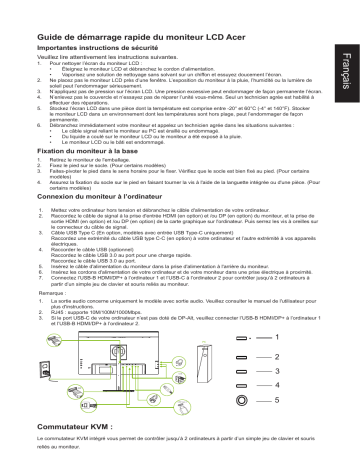 Acer CB273U Monitor Guide de démarrage rapide | Fixfr
