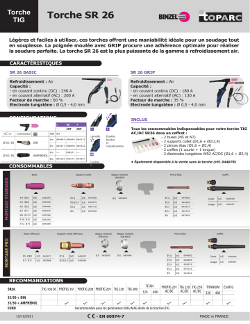 GYS TIG TORCH SR26 DB - 8M - AIR - CONNECT. EURO Fiche technique | Fixfr