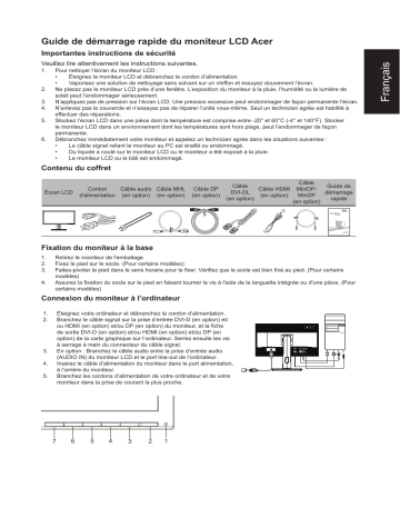 Acer CB281HK Monitor Guide de démarrage rapide | Fixfr