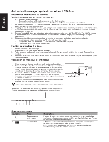 Acer R242Y Monitor Guide de démarrage rapide | Fixfr