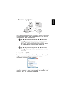 Acer C110 Projector Guide de démarrage rapide