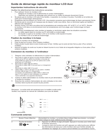 Acer CB292CU Monitor Guide de démarrage rapide | Fixfr