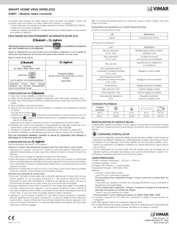 Vimar 03981 IoT connected relay module Une information important | Fixfr