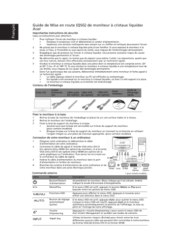 Acer H234H Monitor Guide de démarrage rapide | Fixfr