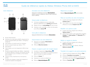 Cisco Webex Wireless Phone Mode d'emploi | Fixfr