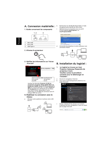 Acer U5200 Projector Guide de démarrage rapide | Fixfr