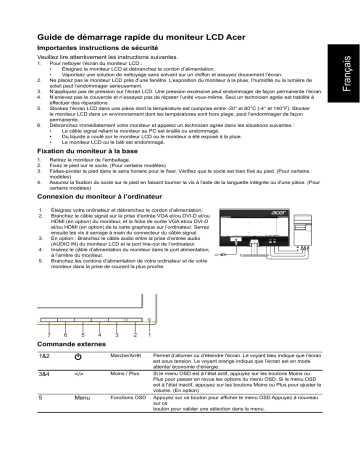 Acer VA271 Monitor Guide de démarrage rapide | Fixfr