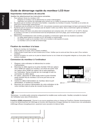 Acer KG221Q Monitor Guide de démarrage rapide | Fixfr