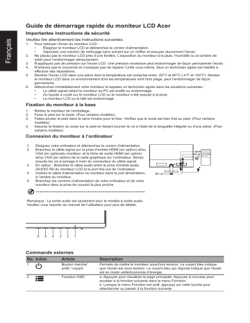 Acer R242YA Monitor Guide de démarrage rapide | Fixfr