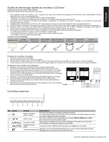 Acer CB240HYK Monitor Guide de démarrage rapide | Fixfr