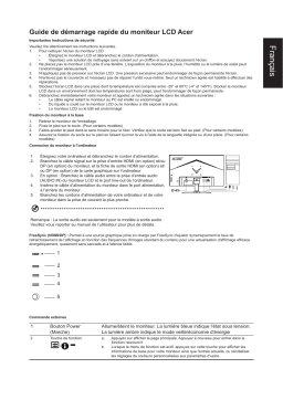 Acer VG280K Monitor Guide de démarrage rapide