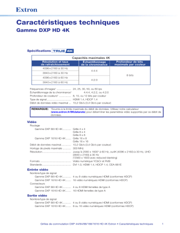 Extron DXP HD 4K Series spécification | Fixfr