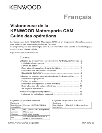 Kenwood Motorsports CAM Visionneuse de la Motorsports CAM Mode d'emploi | Fixfr