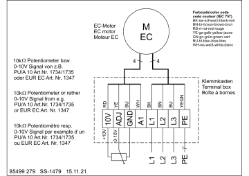 KRD EC 400/60/35 | HELIOS KRD EC 355/60/30 Information produit | Fixfr