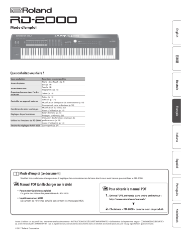 Roland RD-2000 Digital Piano Manuel du propriétaire | Fixfr