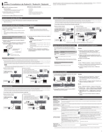 Rubix22 | Rubix44 | Roland Rubix24 USB Audio Interface Guide d'installation | Fixfr