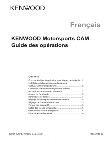 Kenwood Motorsports CAM Mode d'emploi | Fixfr