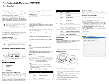 Dell W-IAP108/109 Manuel du propriétaire | Fixfr