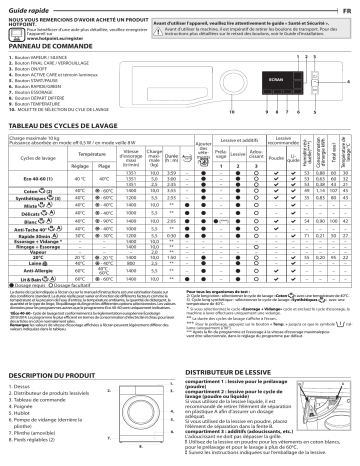 HOTPOINT/ARISTON NAM111044WMFR N Washing machine Manuel utilisateur | Fixfr