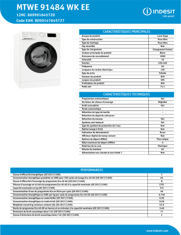 Indesit MTWE 91484 WK EE Washing machine Manuel utilisateur | Fixfr