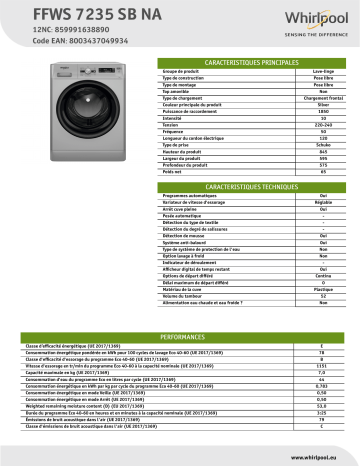 Whirlpool FFWS 7235 SB NA Washing machine Manuel utilisateur | Fixfr