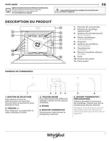 Whirlpool AKP 462/IX Oven Manuel utilisateur | Fixfr