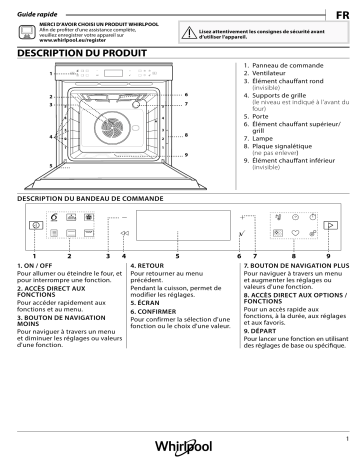 Whirlpool W6 OM4 4S1 P BSS Oven Manuel utilisateur | Fixfr