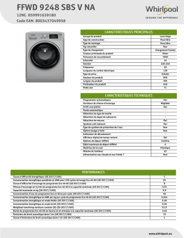 Whirlpool FFWD 9248 SBS V NA Washing machine Manuel utilisateur | Fixfr
