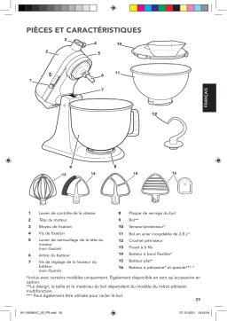 KitchenAid 5KSM175PSBCU Food processor Manuel utilisateur