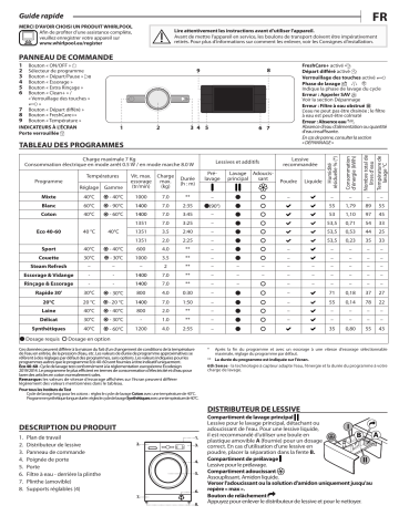 Whirlpool FFBBE 7458 BEV Washing machine Manuel utilisateur | Fixfr