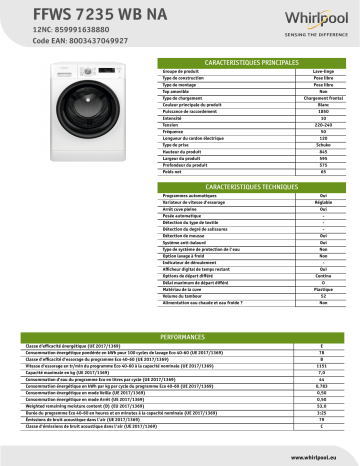 Whirlpool FFWS 7235 WB NA Washing machine Manuel utilisateur | Fixfr