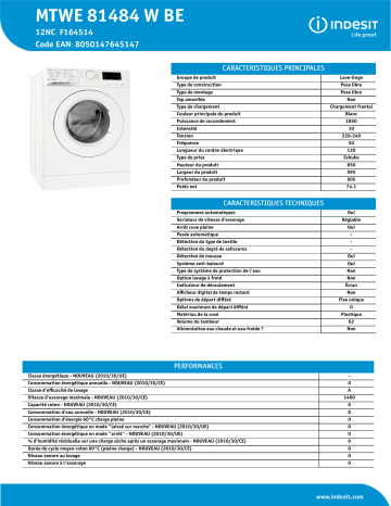 Indesit MTWE 81484 W BE Washing machine Manuel utilisateur | Fixfr