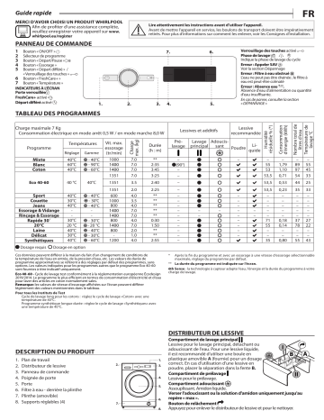 Whirlpool FFSBE 7458 WE F Washing machine Manuel utilisateur | Fixfr