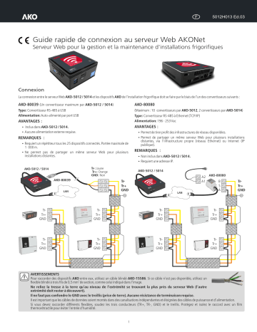 AKO AKONet web server wiring Manuel utilisateur | Fixfr