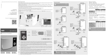 AKO Surface controller Manuel utilisateur | Fixfr