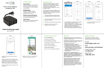 Aluratek ASHWP02F eco4life SmartHome WiFi Outdoor Dual Plug Guide de démarrage rapide | Fixfr