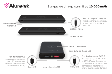 Aluratek AWPBQ10KF 10,000mAh Wireless Charging Power Bank Guide de démarrage rapide | Fixfr