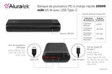 Aluratek APBQ20F 20,000mAh 65W Fast Charge PD Power Bank Guide de démarrage rapide | Fixfr