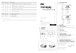 Evco FK151A/FK151X Fiche technique
