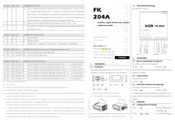 Evco FK204A Fiche technique