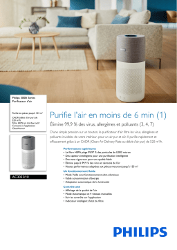 Philips AC3033/10 3000i Series Purificateur d'air Manuel utilisateur