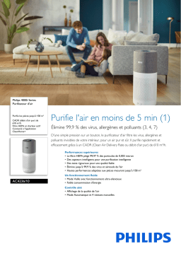 Philips AC4236/10 4000i Series Purificateur d'air Manuel utilisateur