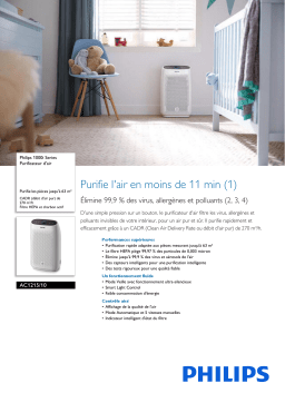 Philips AC1215/10 1000i Series Purificateur d'air Manuel utilisateur