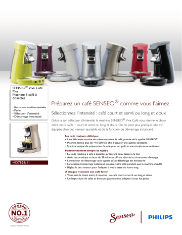 SENSEO® HD7828/11 SENSEO® Viva Café Plus Machine à café à dosettes Manuel utilisateur | Fixfr